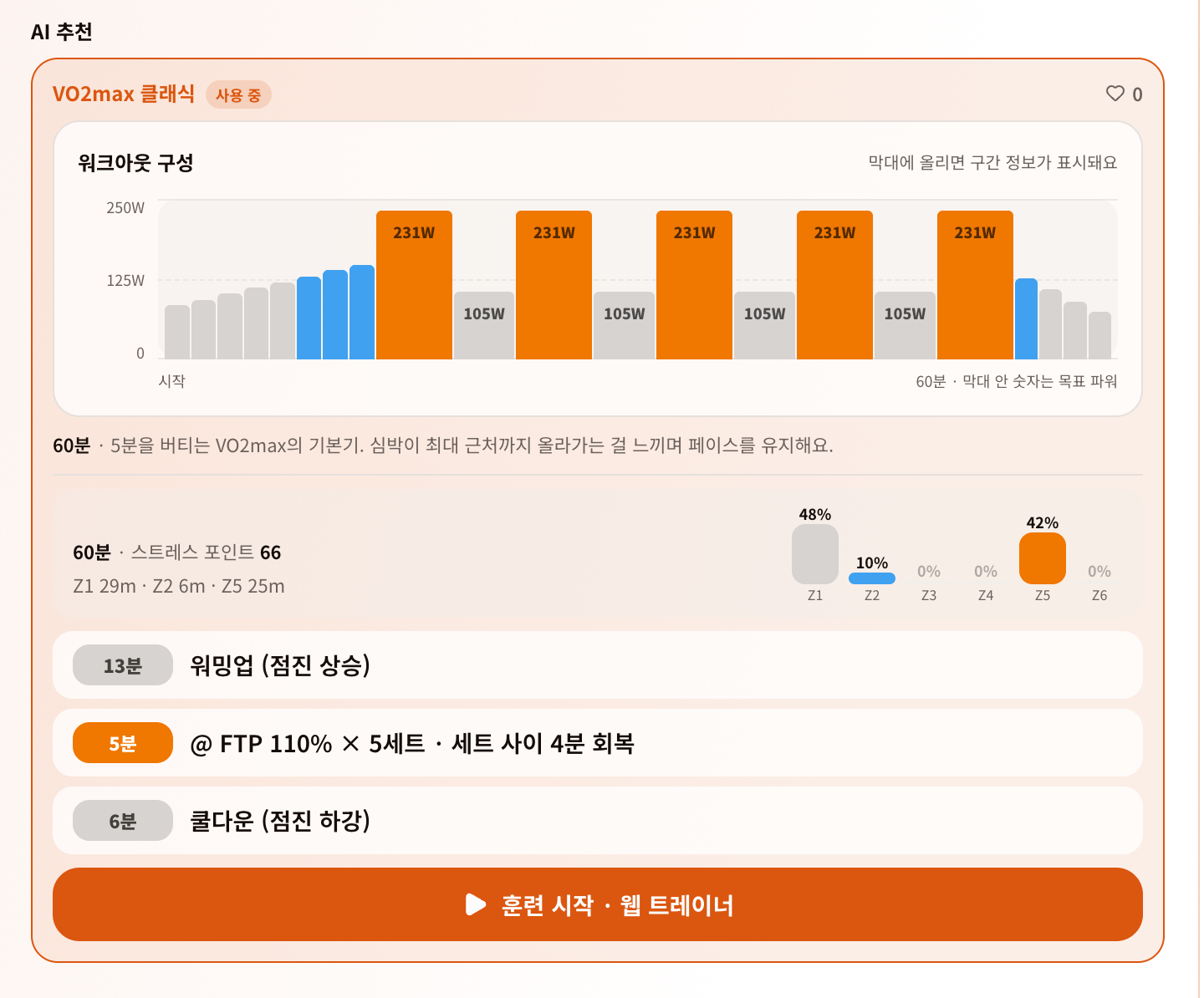 Ridy AI 코치가 추천한 VO2max 워크아웃의 파워 그래프와 구간별 설명